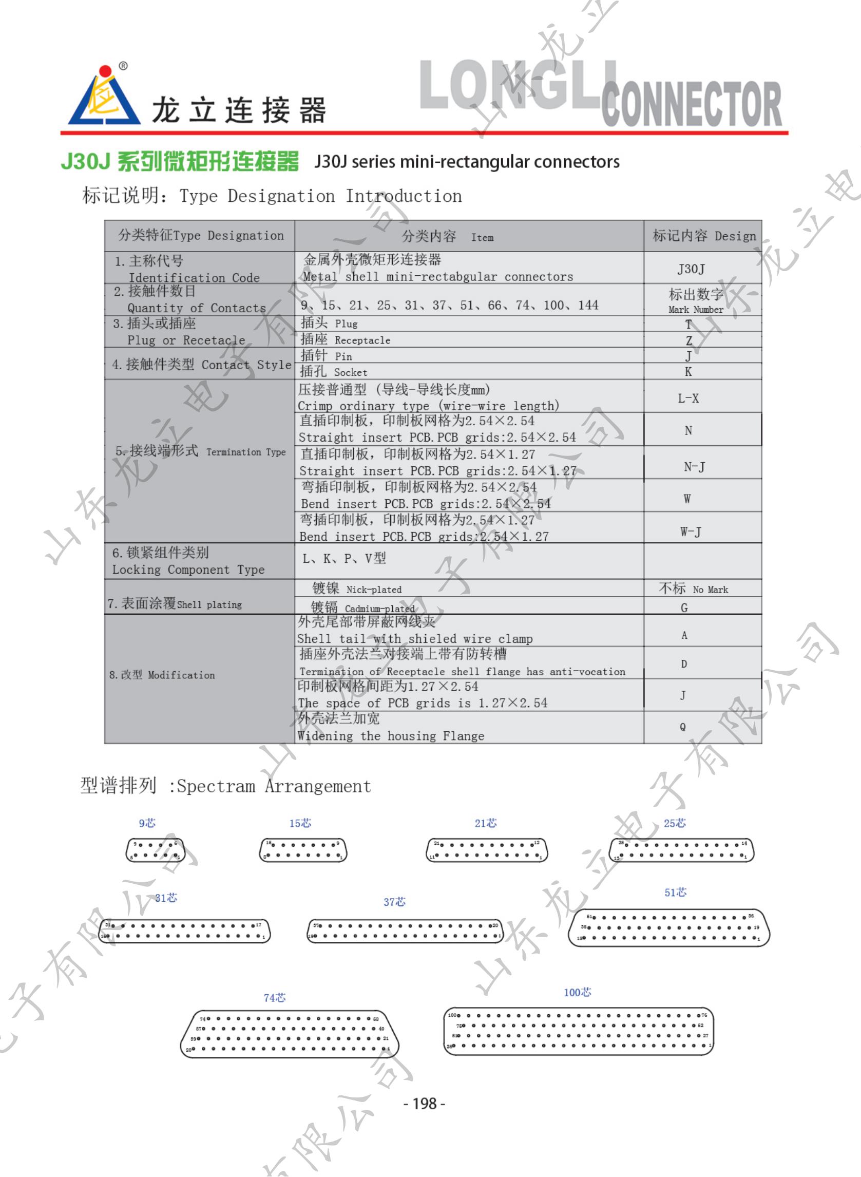 圓形電子產(chǎn)品手冊(cè)_206.jpg