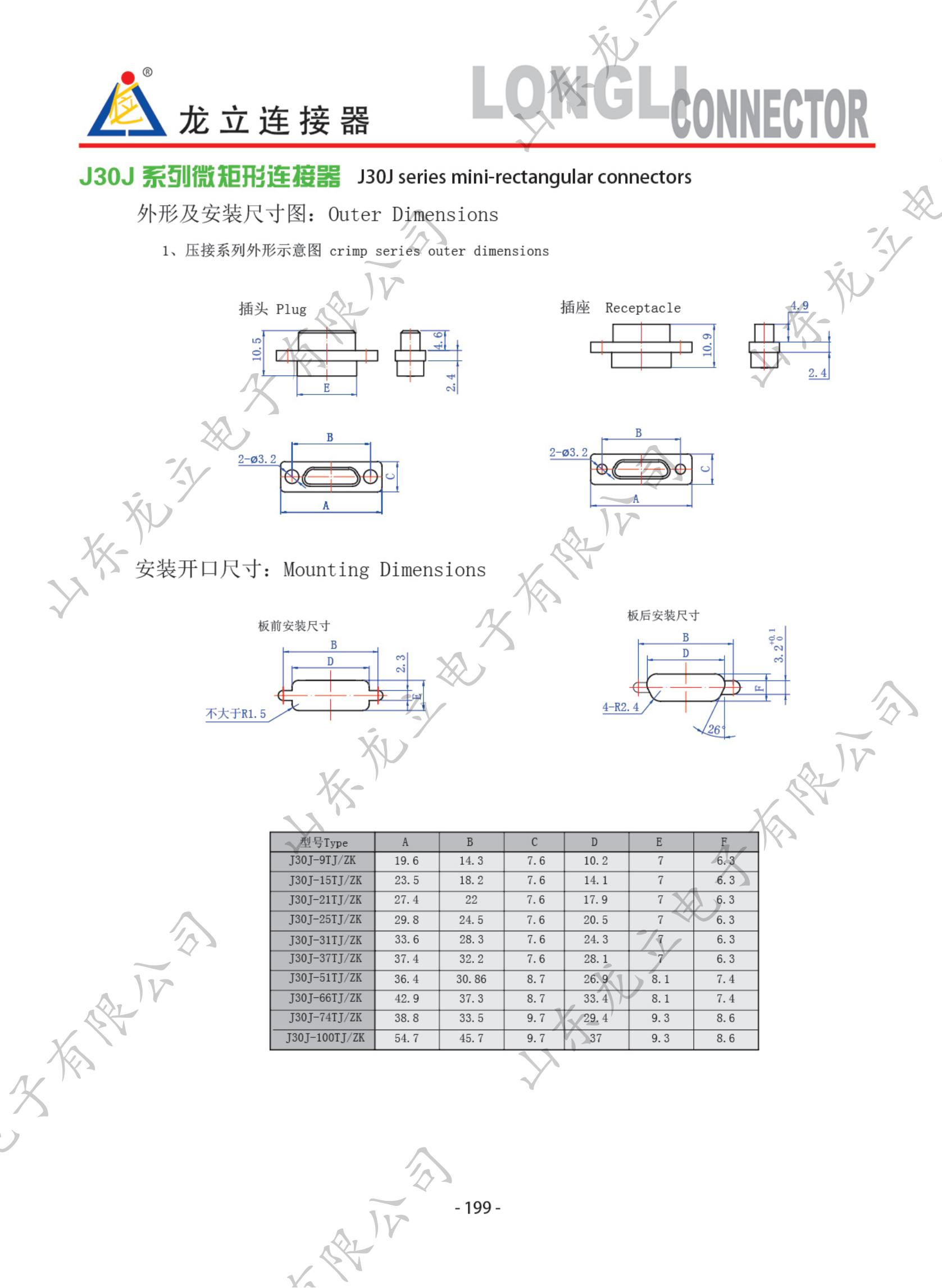 圓形電子產(chǎn)品手冊(cè)_207.jpg