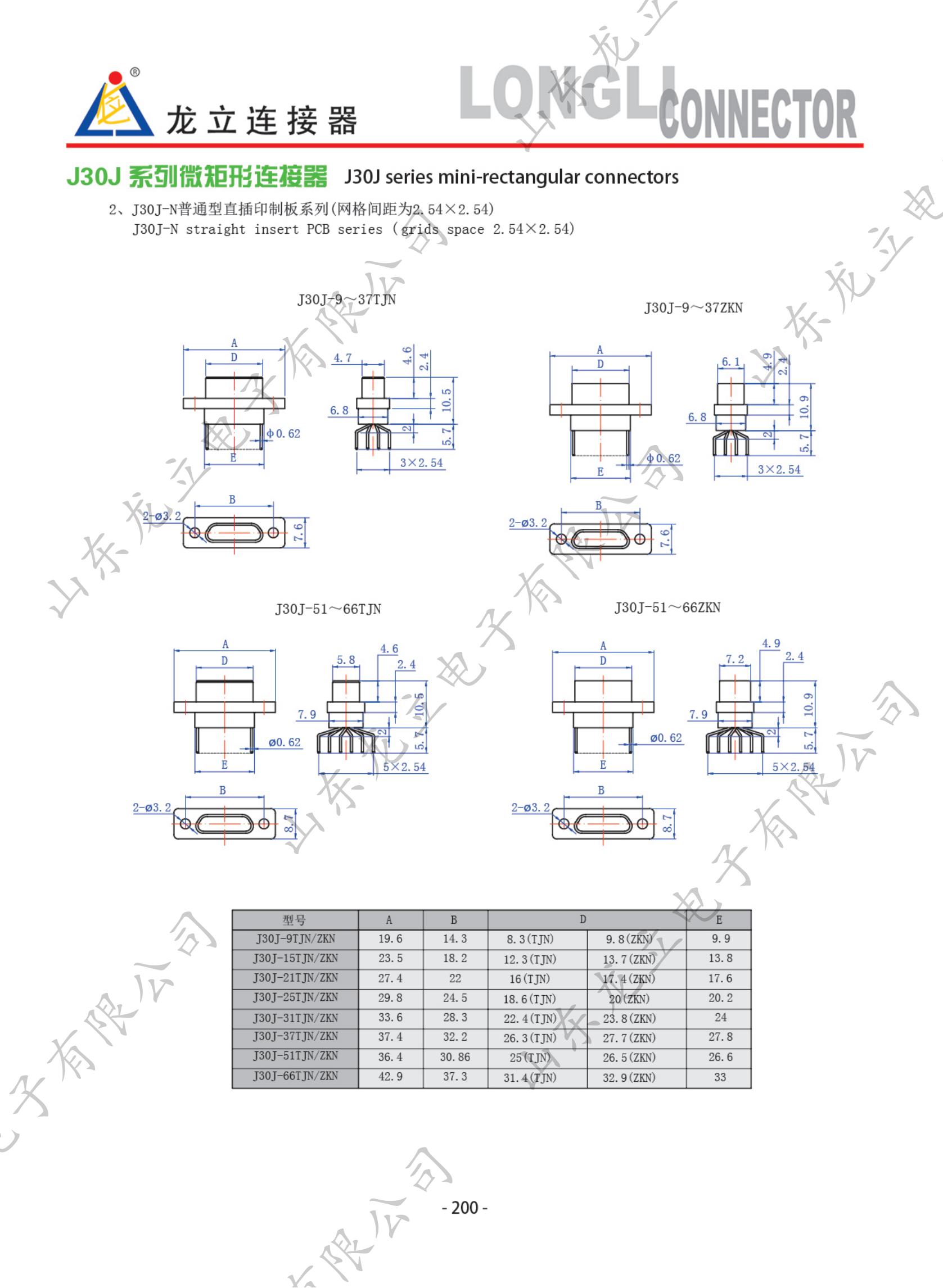 圓形電子產(chǎn)品手冊(cè)_208.jpg