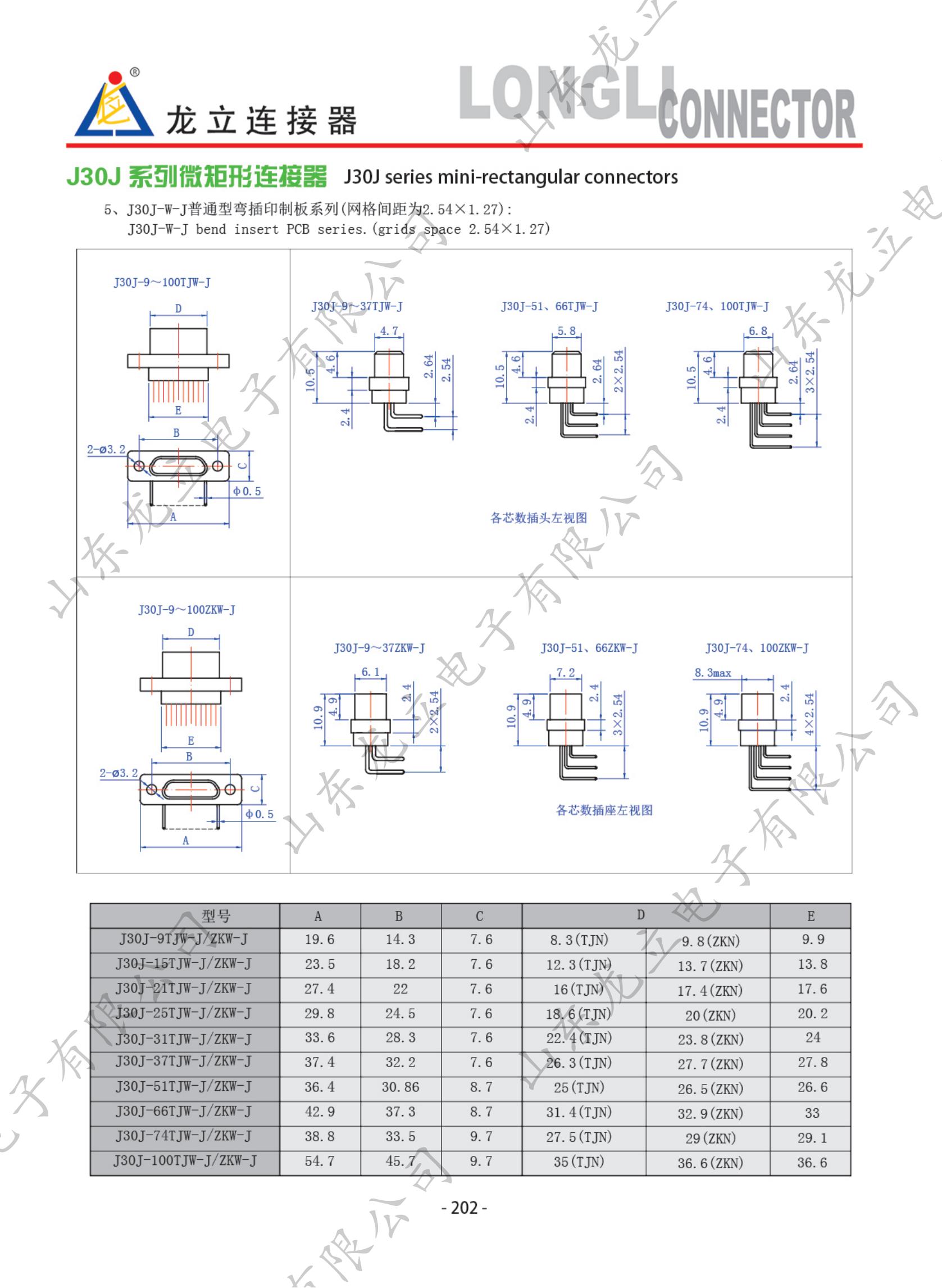 圓形電子產(chǎn)品手冊(cè)_210.jpg