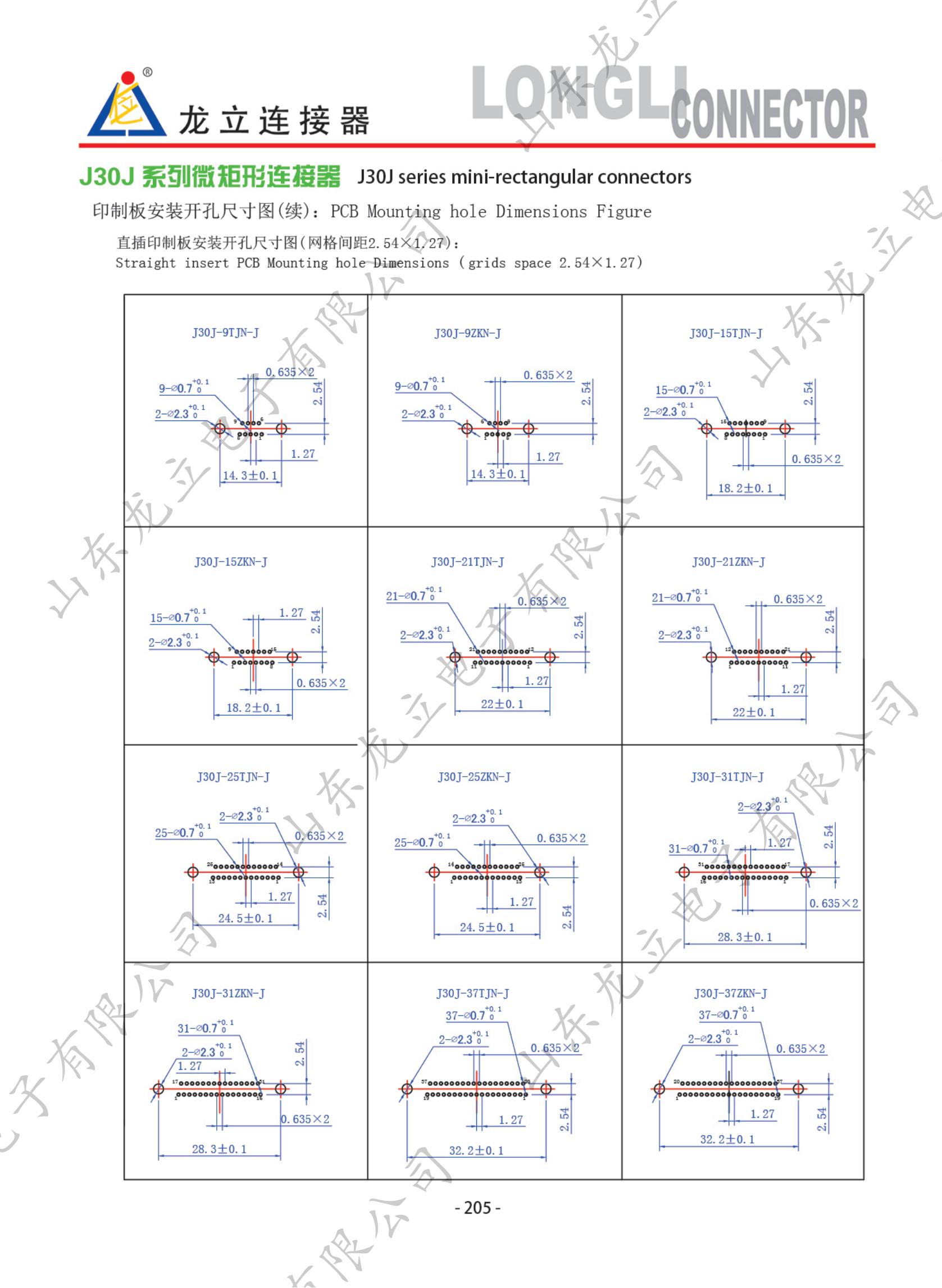 圓形電子產(chǎn)品手冊(cè)_213.jpg