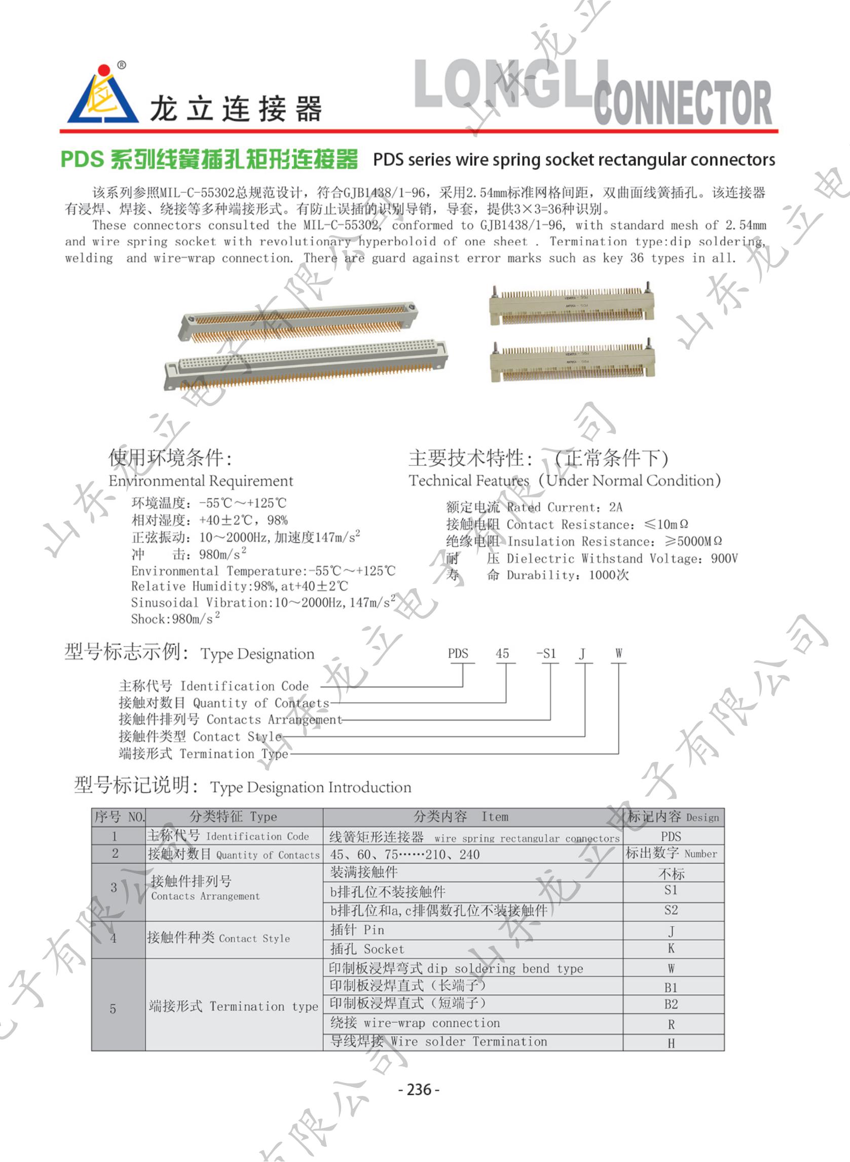 圓形電子產品手冊_244.jpg