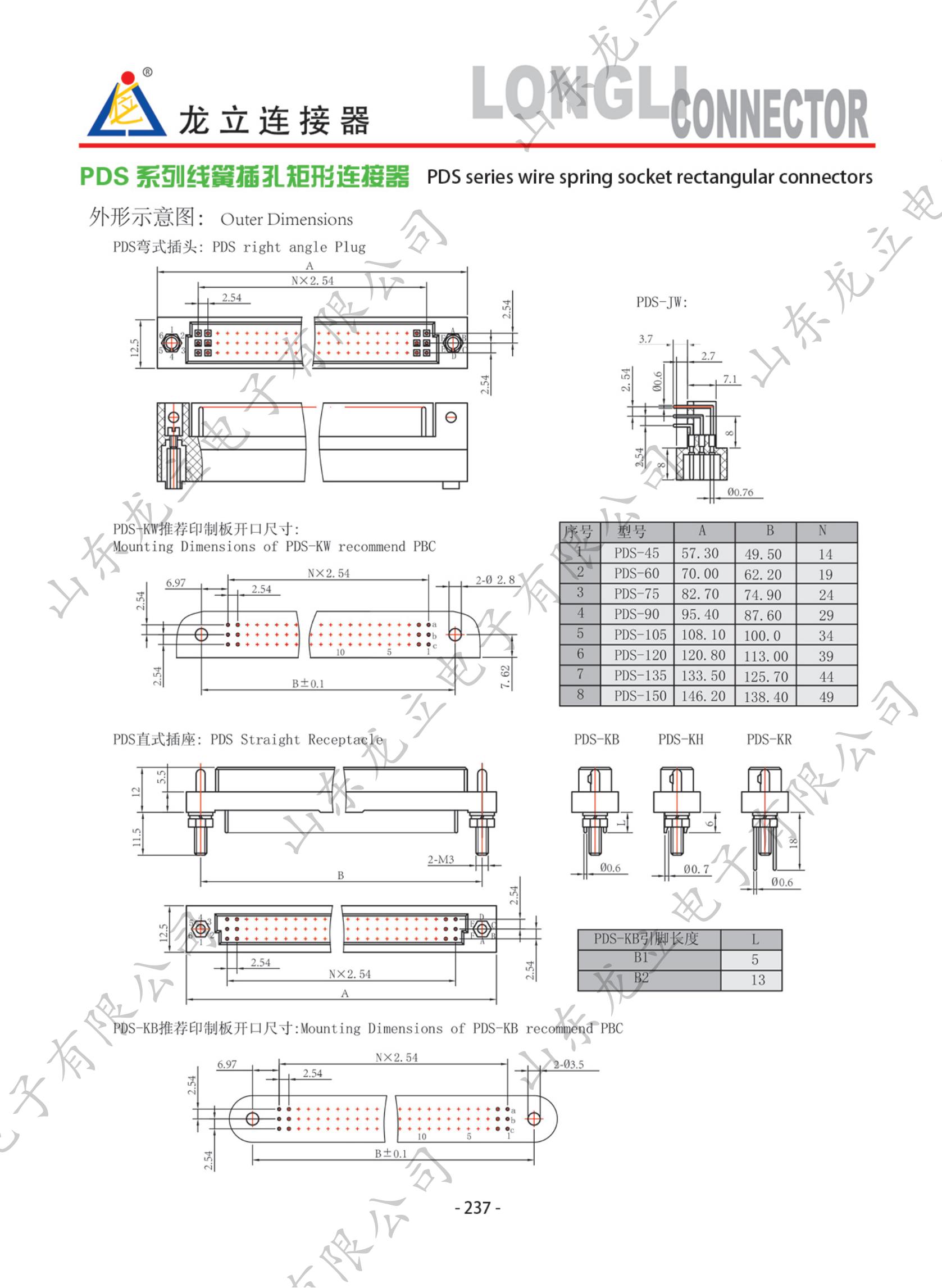 圓形電子產品手冊_245.jpg