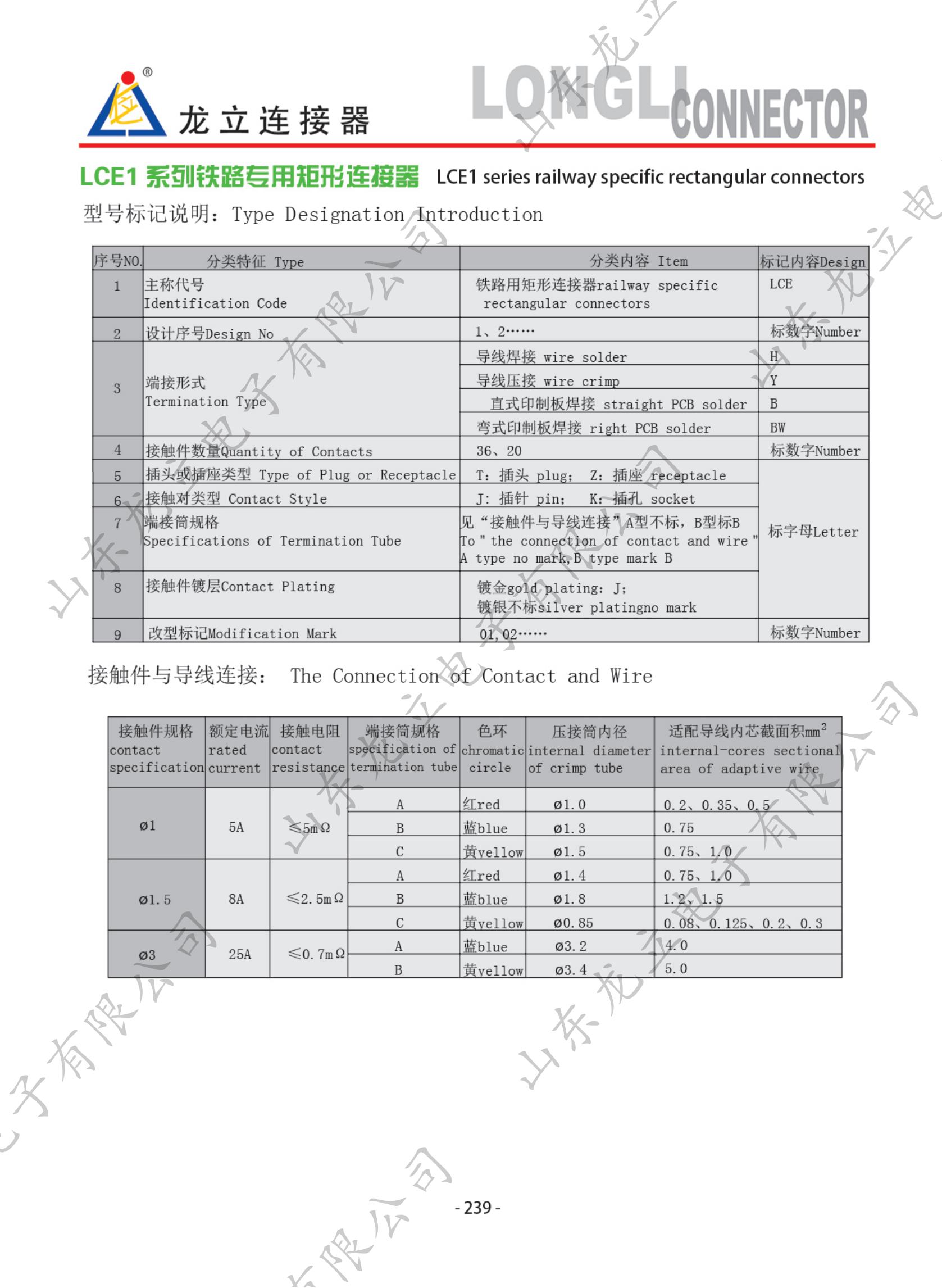 圓形電子產品手冊_247.jpg